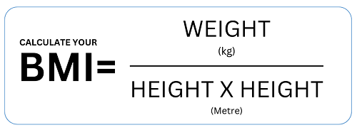 Mètre BMI Health