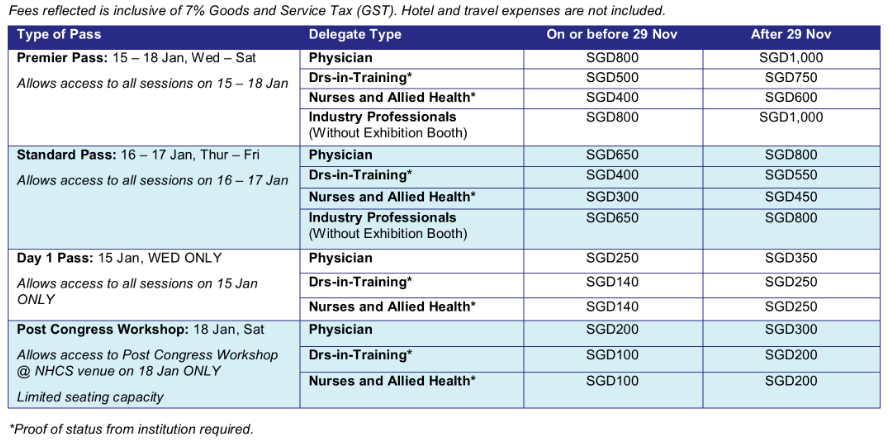 Singapore LIVE (SingLIVE) 2020 Registration Fees