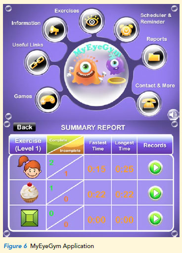 MyEyeGym app by Singapore National Eye Centre