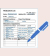Know how to create a medication list