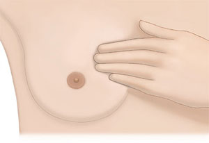 Breast Self-examination