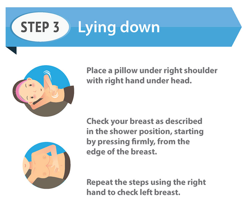 Breast self examination step 3 at KKH