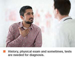 check up for laryngopharyngeal reflux | SingHealth
